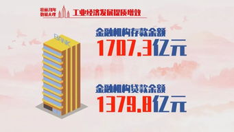 深化财税金融协同，赋能经济高质量发展